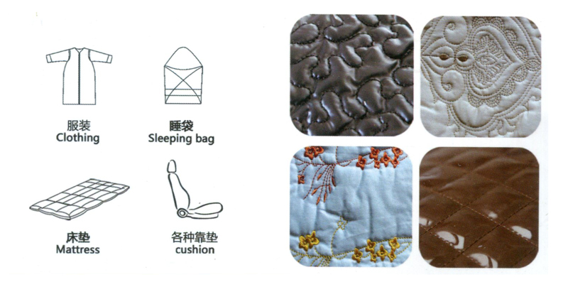 產品