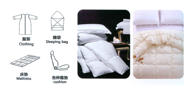產品
